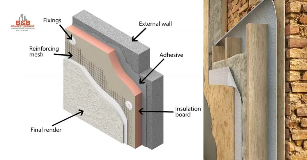 Drywall - B & B Concept Designs